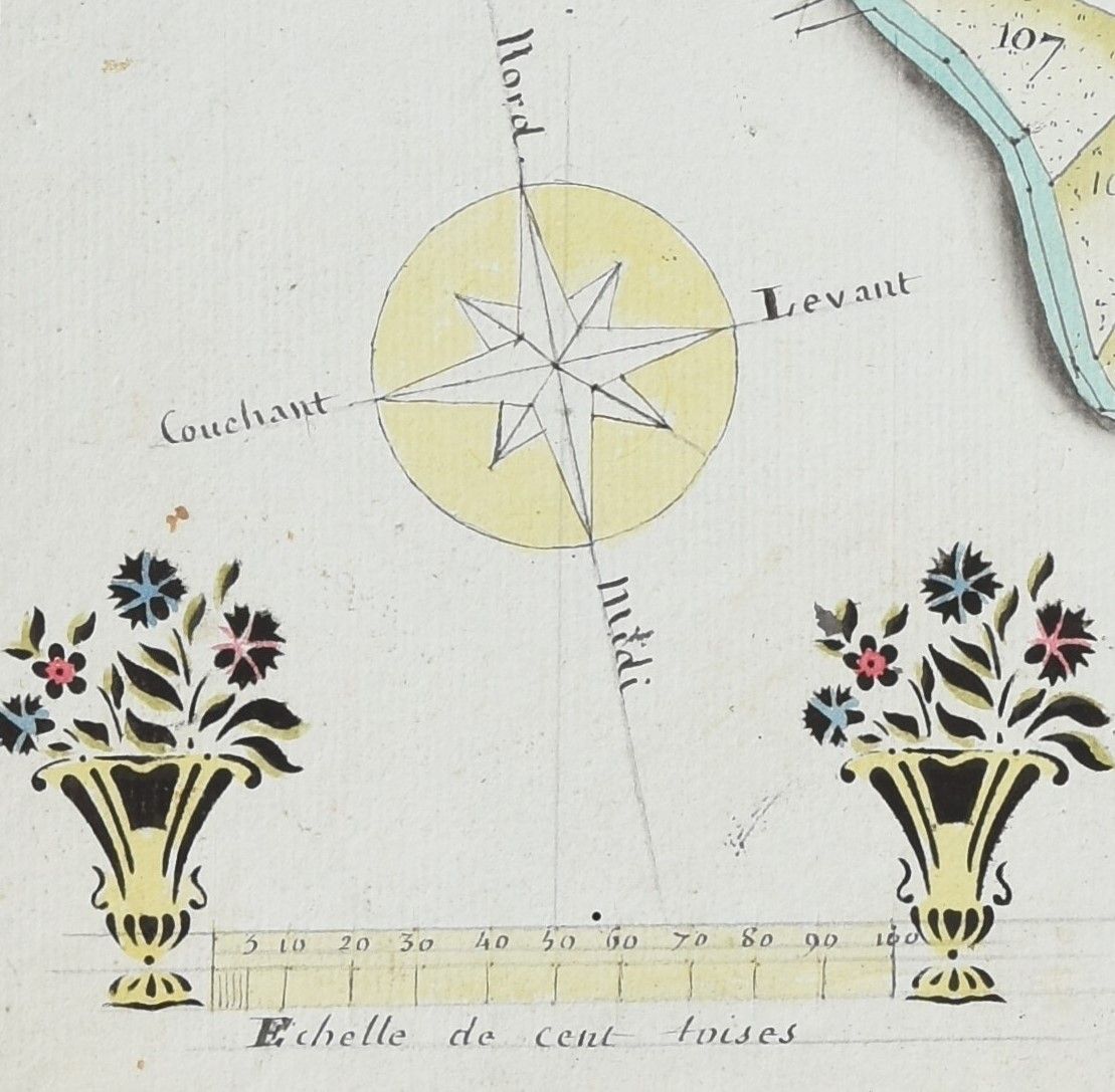 Fiches d'aide à la Recherche