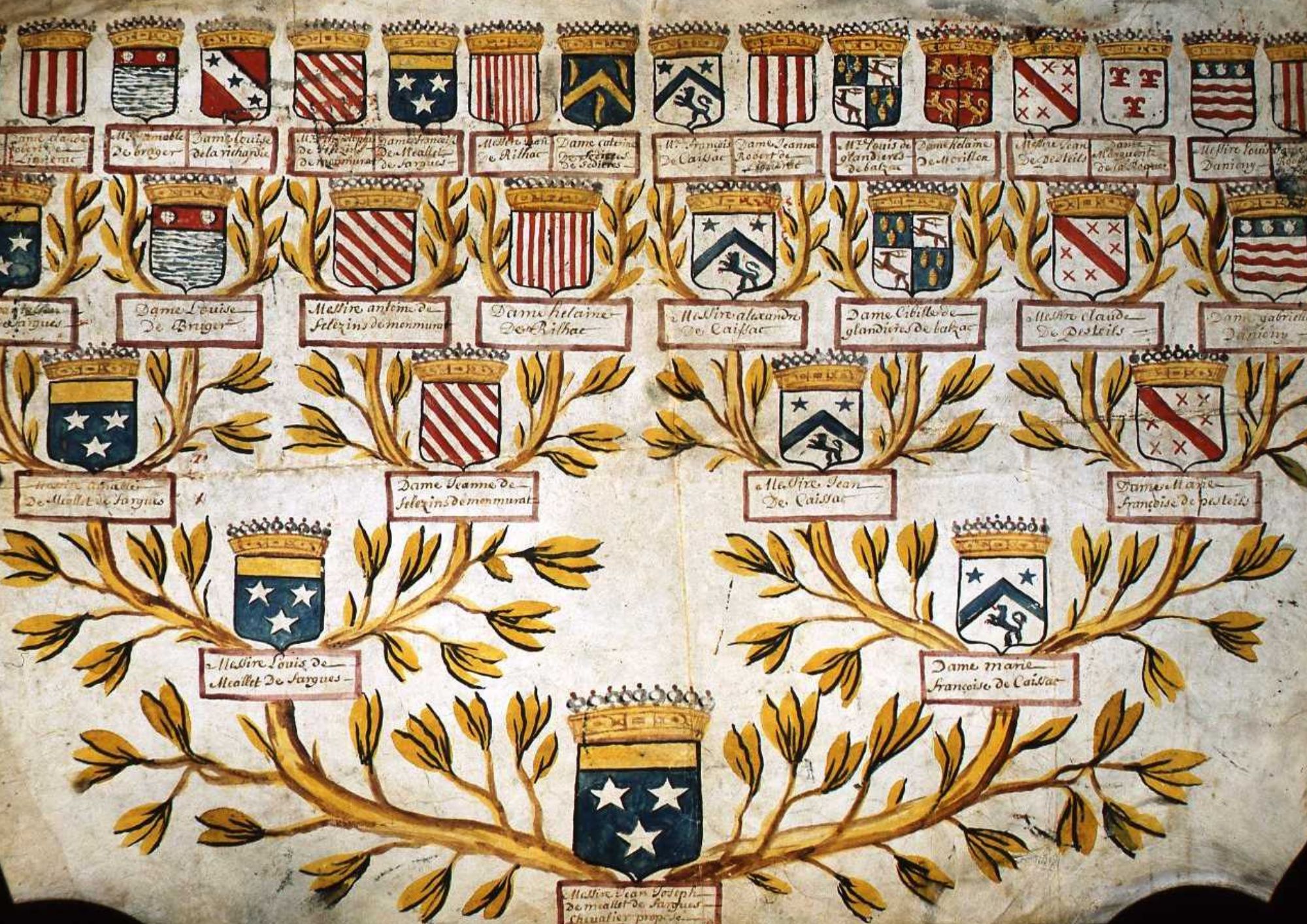 Arbre généalogique de Jean Joseph de Meallet de Fargues - AD015_9PH8