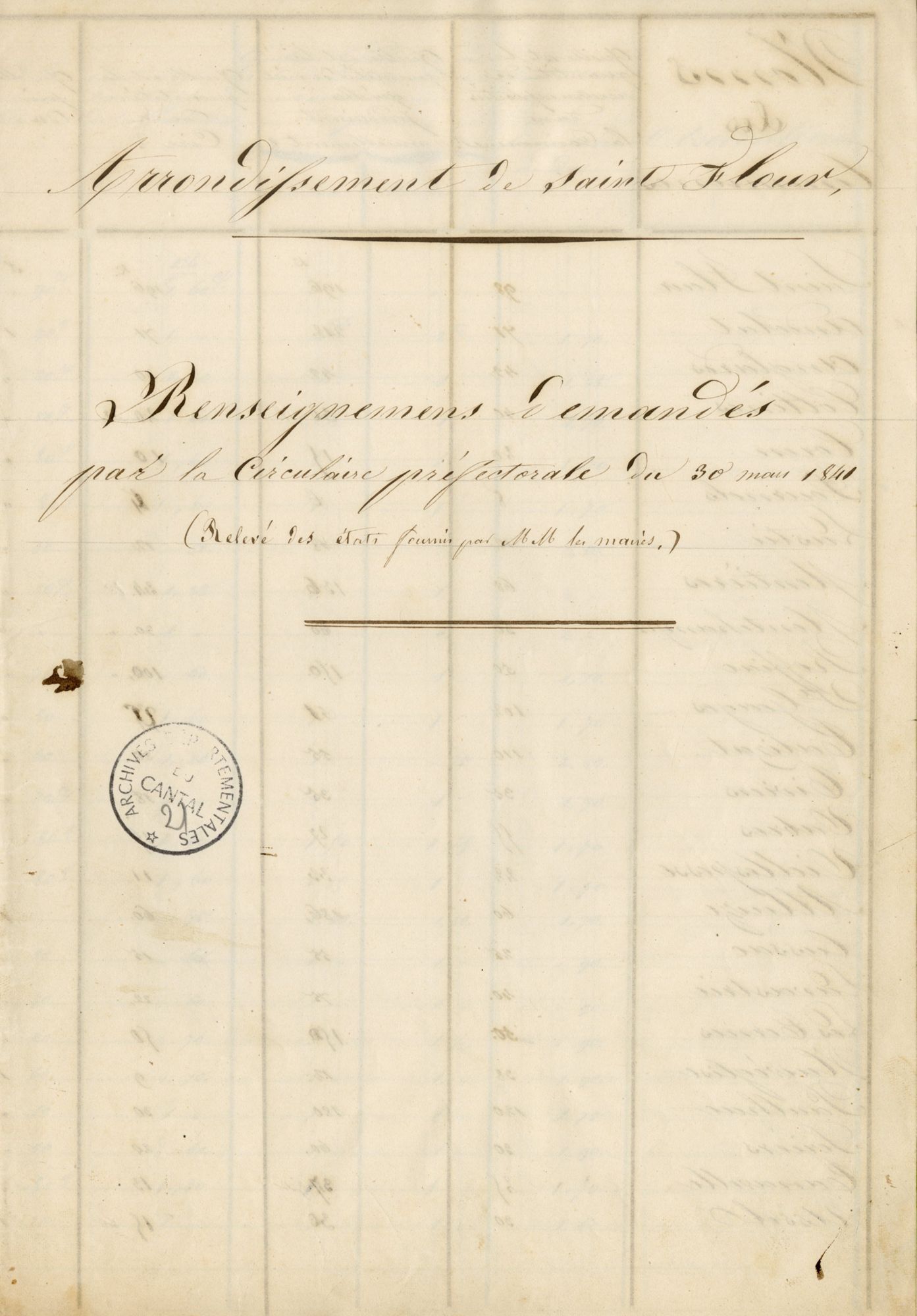 Tableau statistique de l'arrondissement de Saint-Flour (1841)