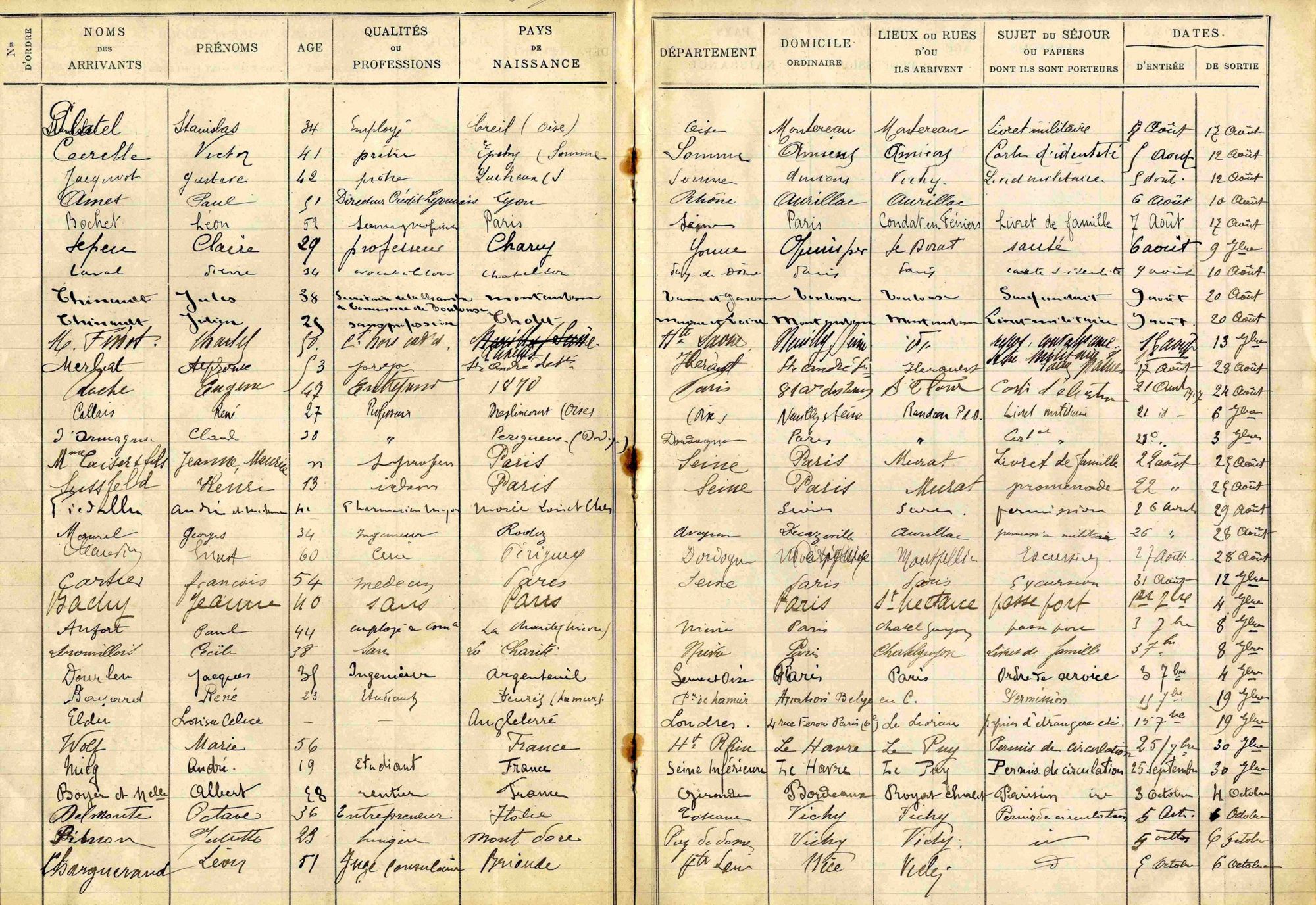 Des touristes au Lioran : le registre d’entrée de l’hôtel Daude (1912-1918)