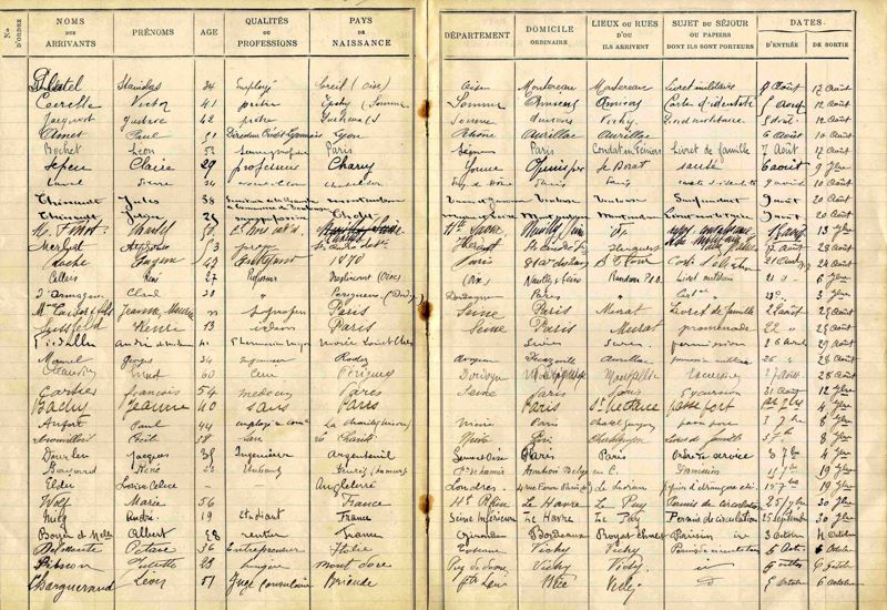 Des touristes au Lioran : le registre d’entrée de l’hôtel Daude (1912-1918)