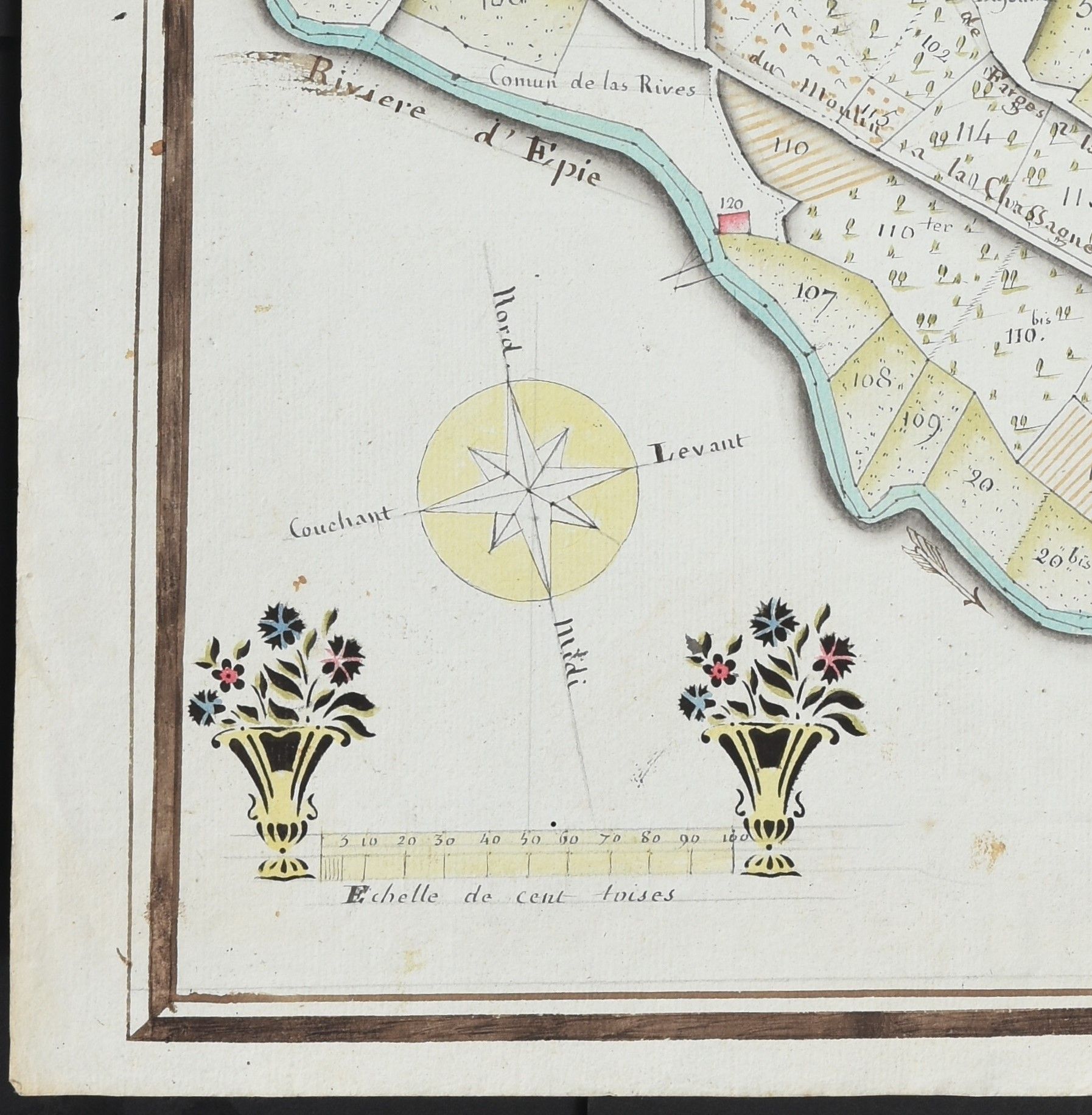 Aide à la Recherche